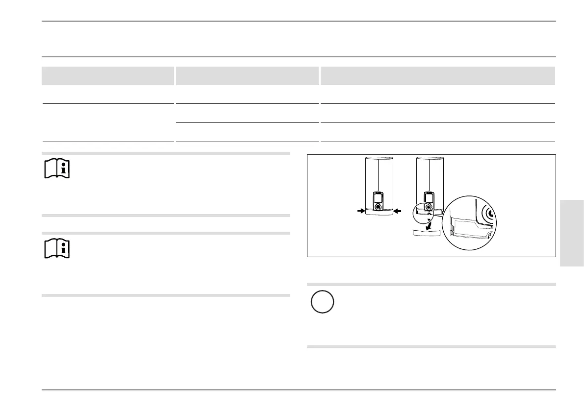 Page #129 background image