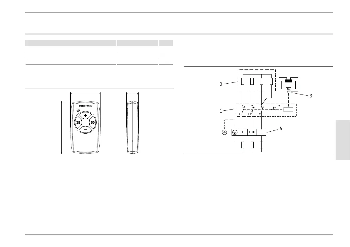 Page #157 background image