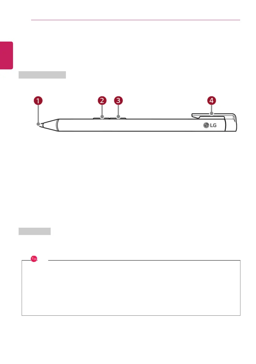 Page #128 background image