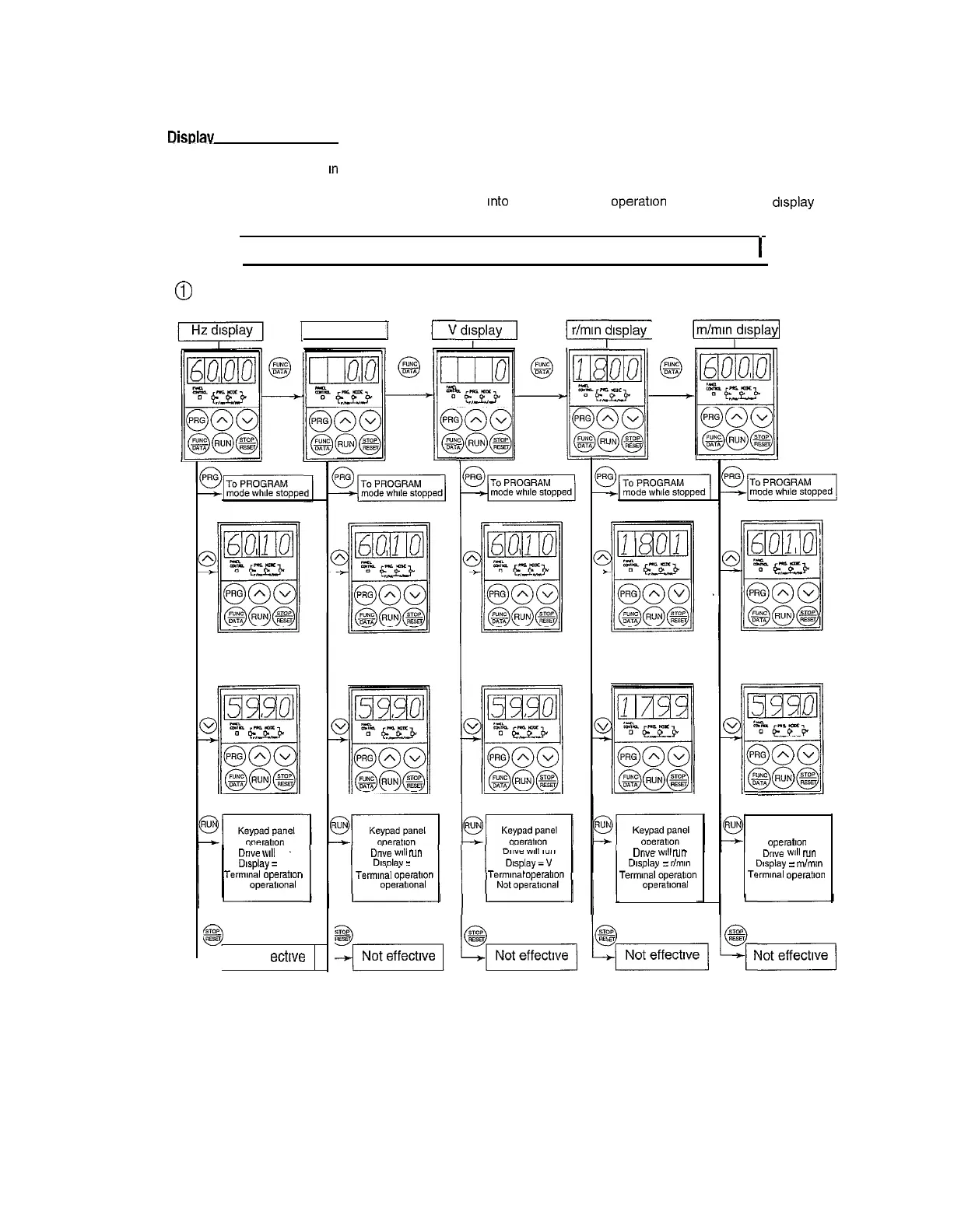 Page #36 background image