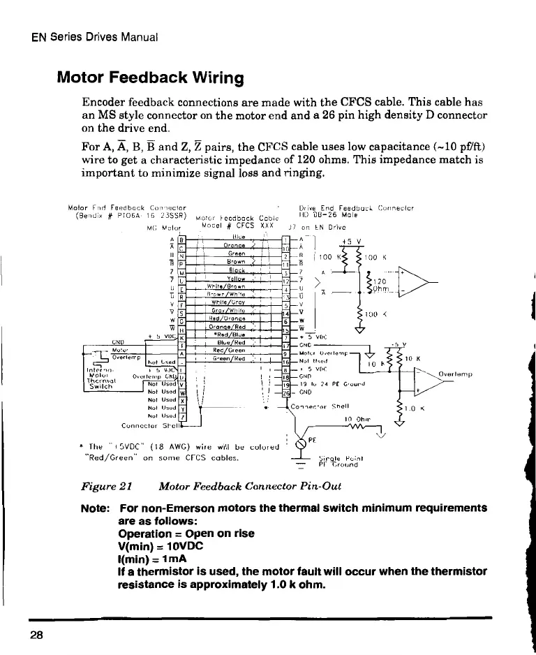 Page #40 background image