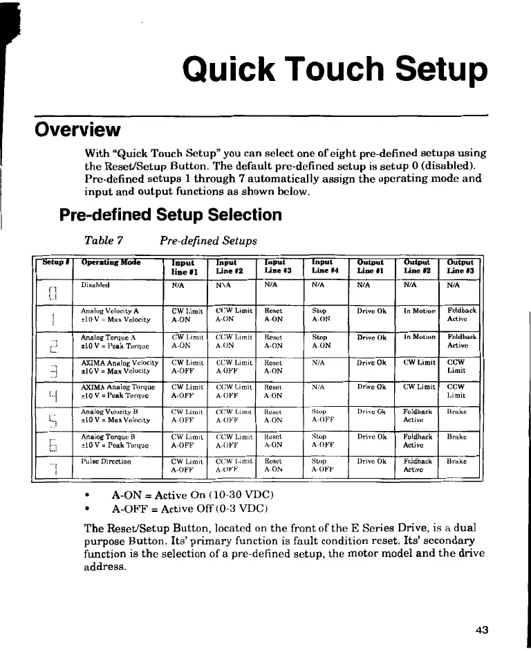Page #55 background image