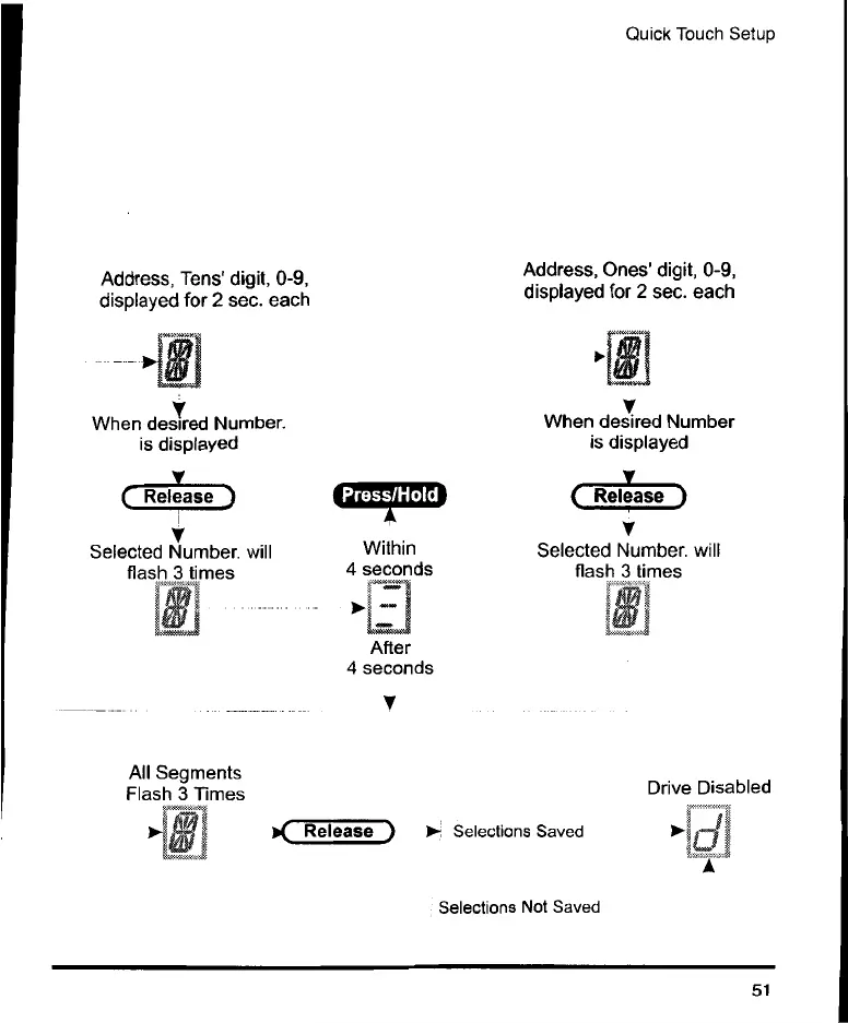 Page #63 background image