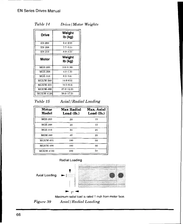 Page #78 background image