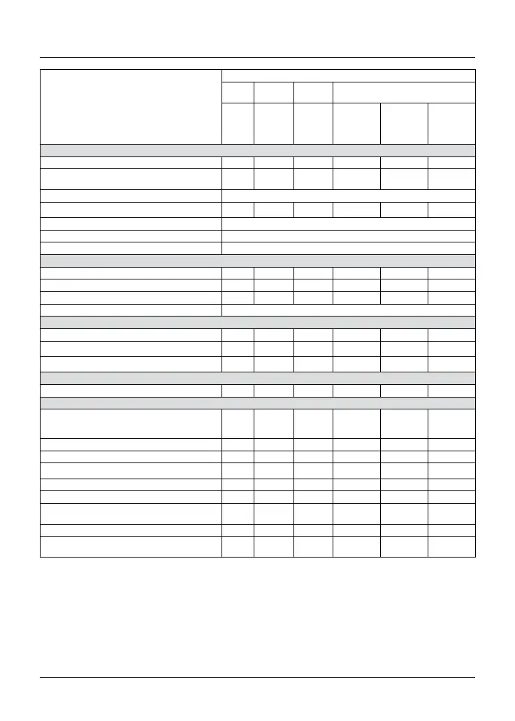 Page #122 background image