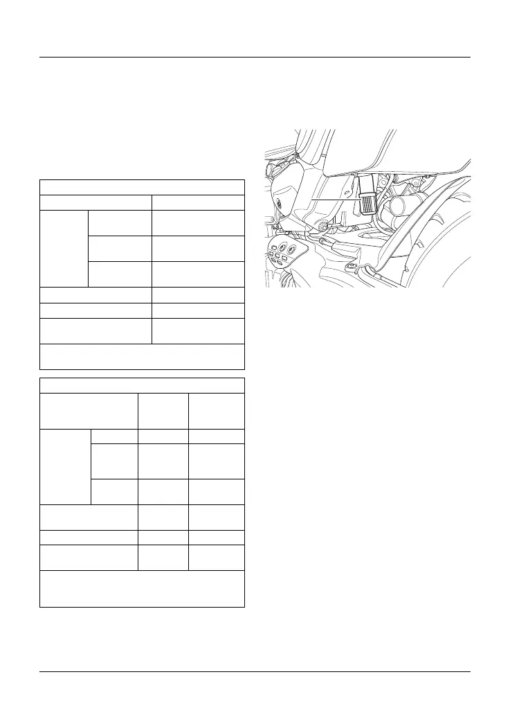Page #142 background image