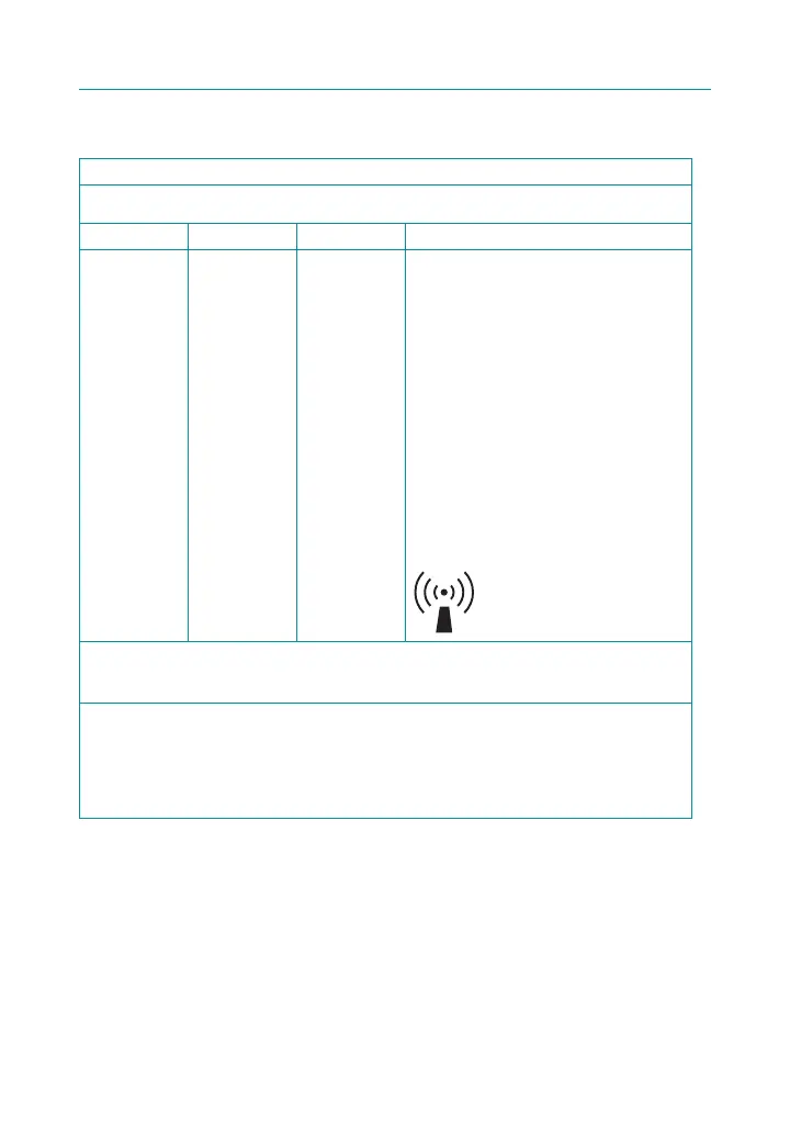 Page #47 background image