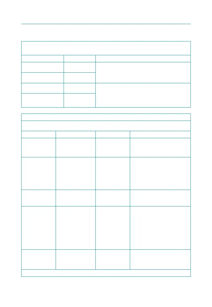 Page #101 background image