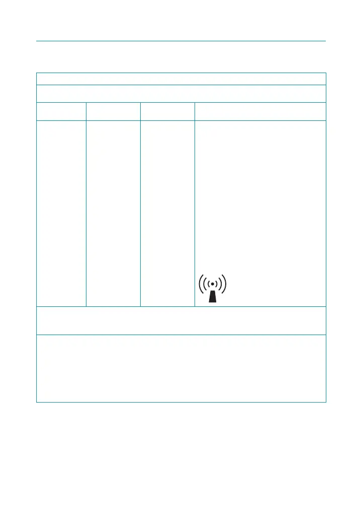 Page #102 background image