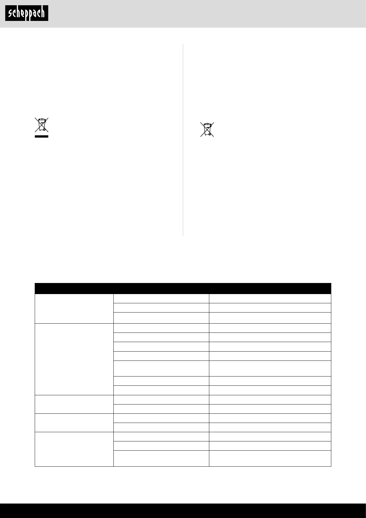 Page #130 background image
