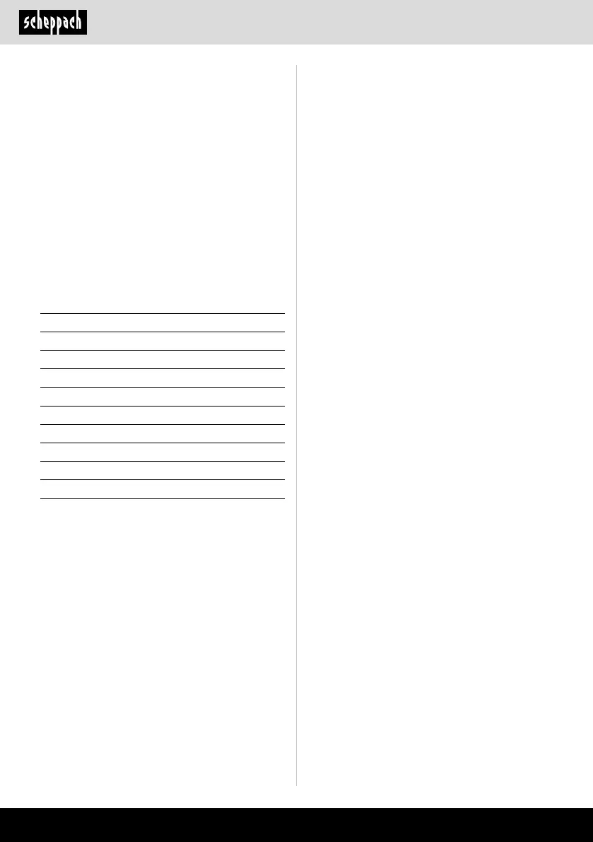 Page #118 background image