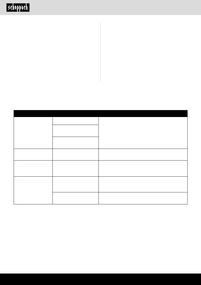 Page #196 background image