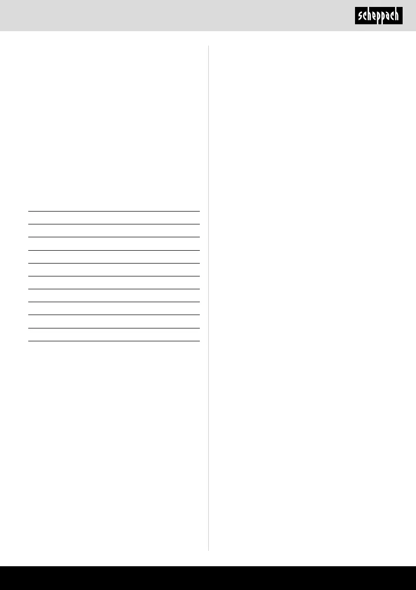 Page #227 background image