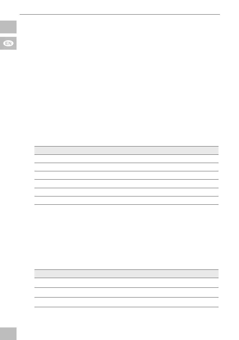 Page #20 background image