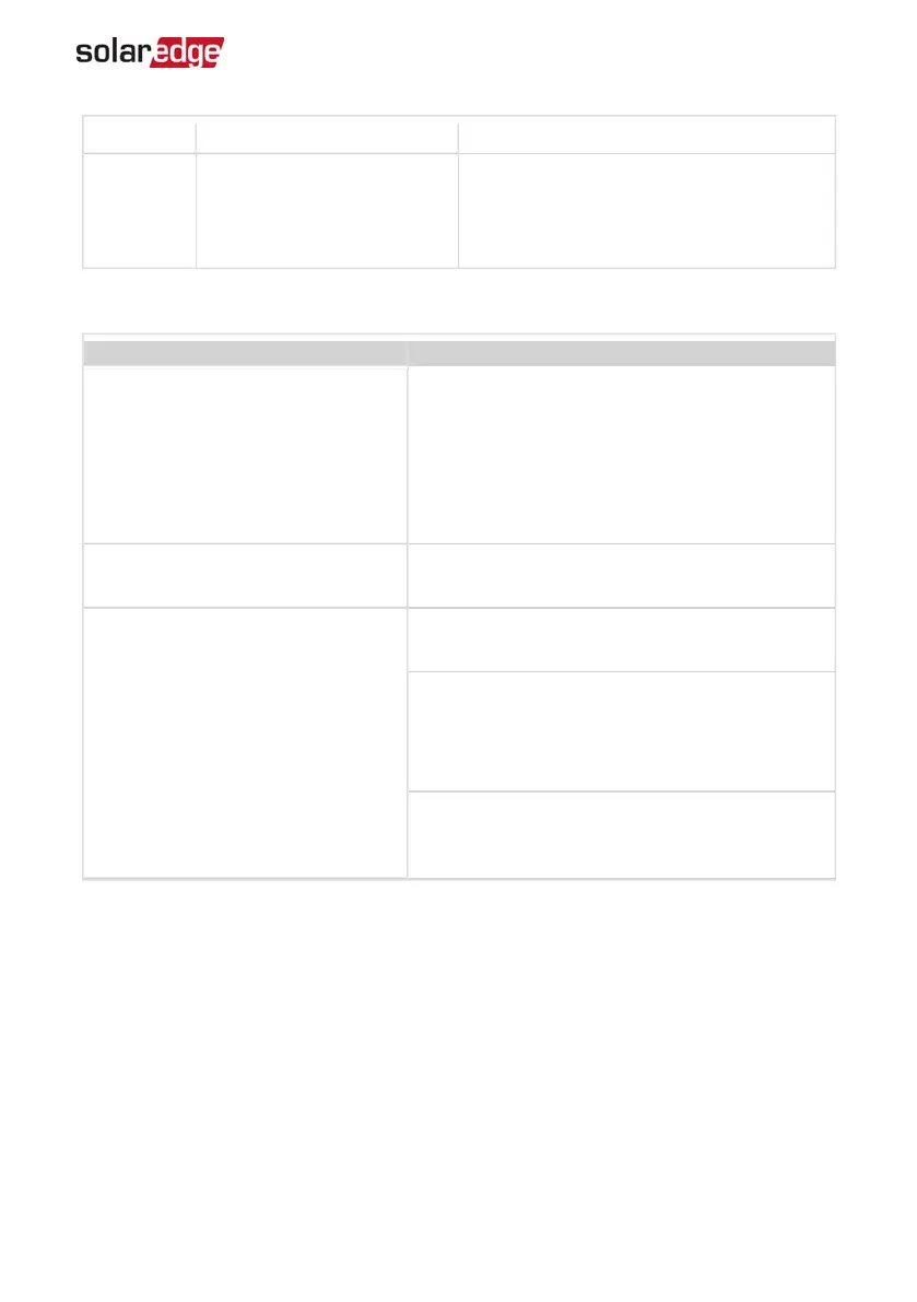 Page #63 background image
