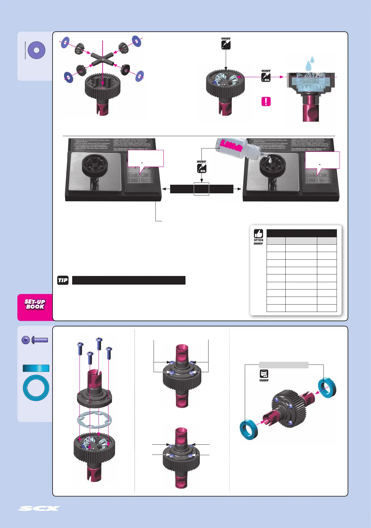 Page #7 background image