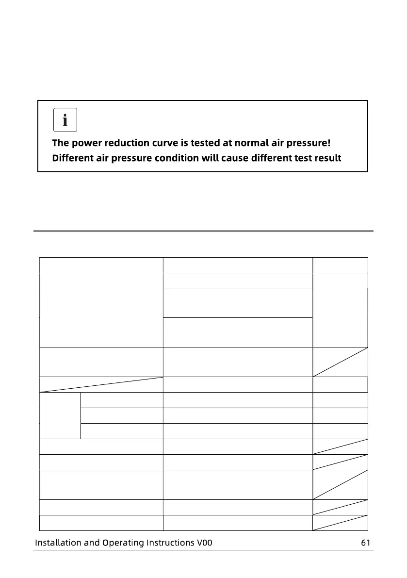 Page #61 background image