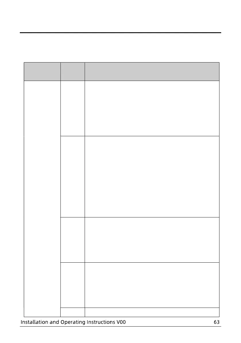 Page #63 background image