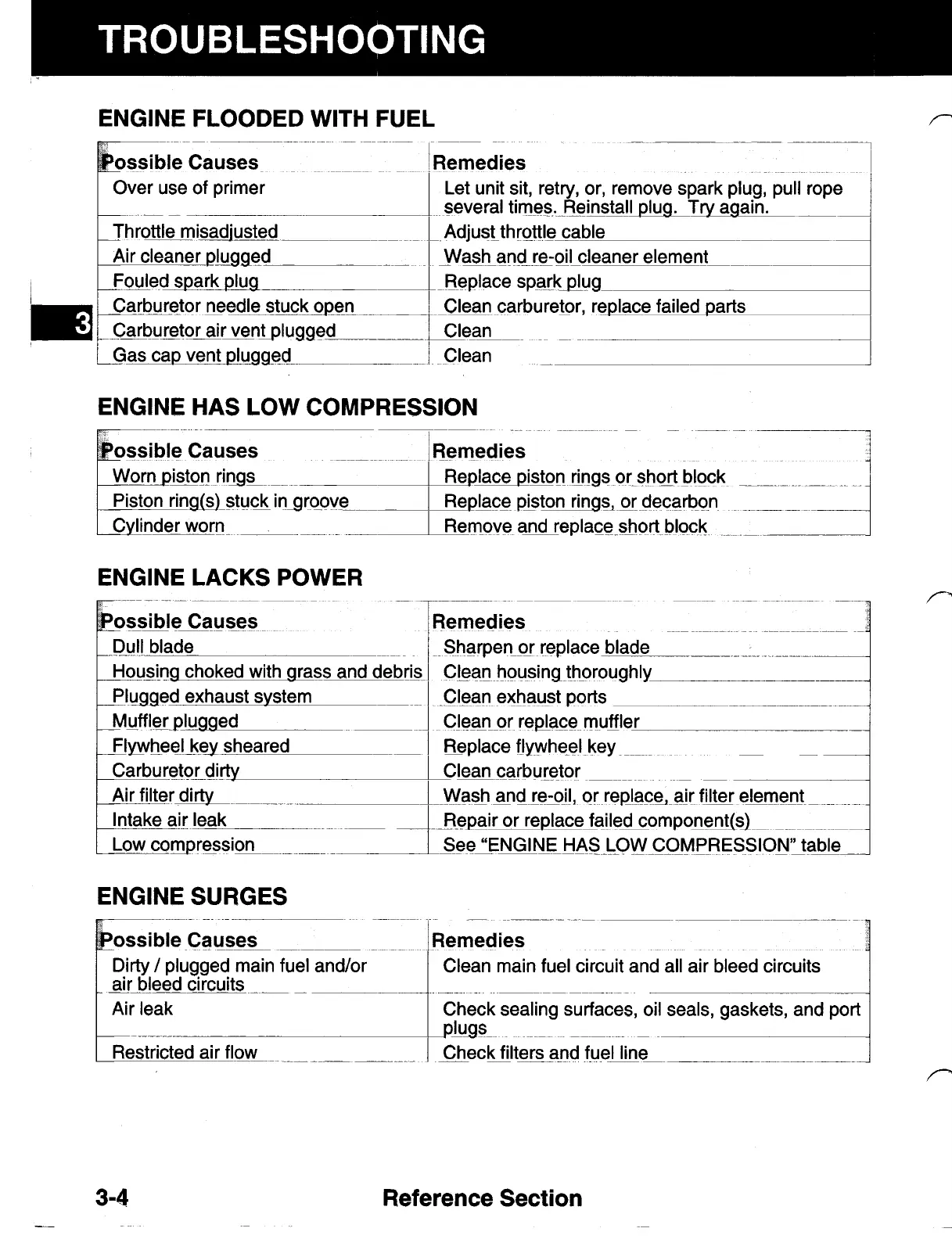 Page #16 background image
