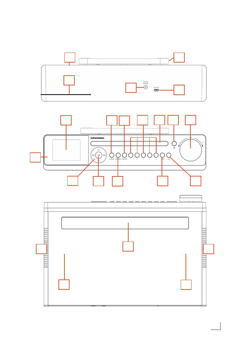 Page #3 background image