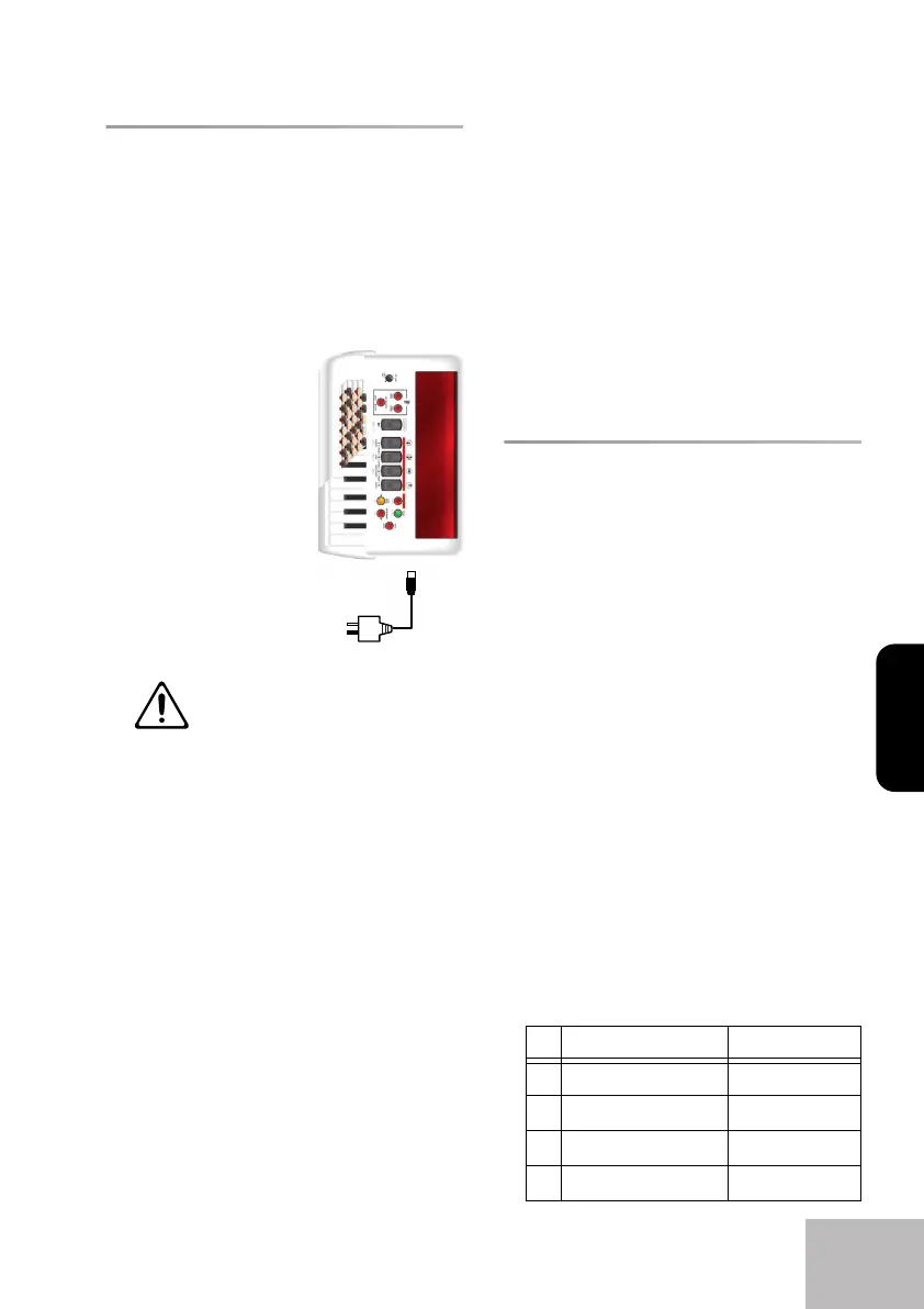 Page #77 background image