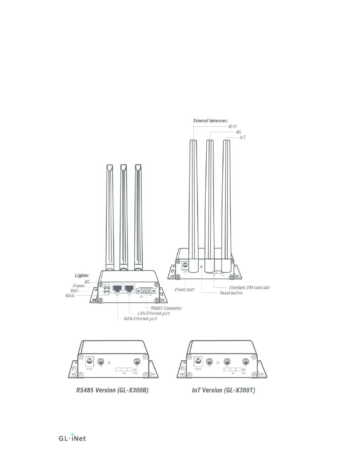 Page #4 background image