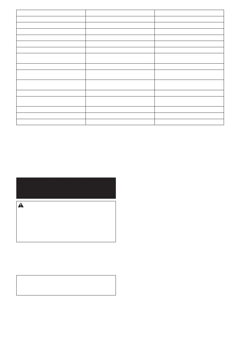 Page #131 background image