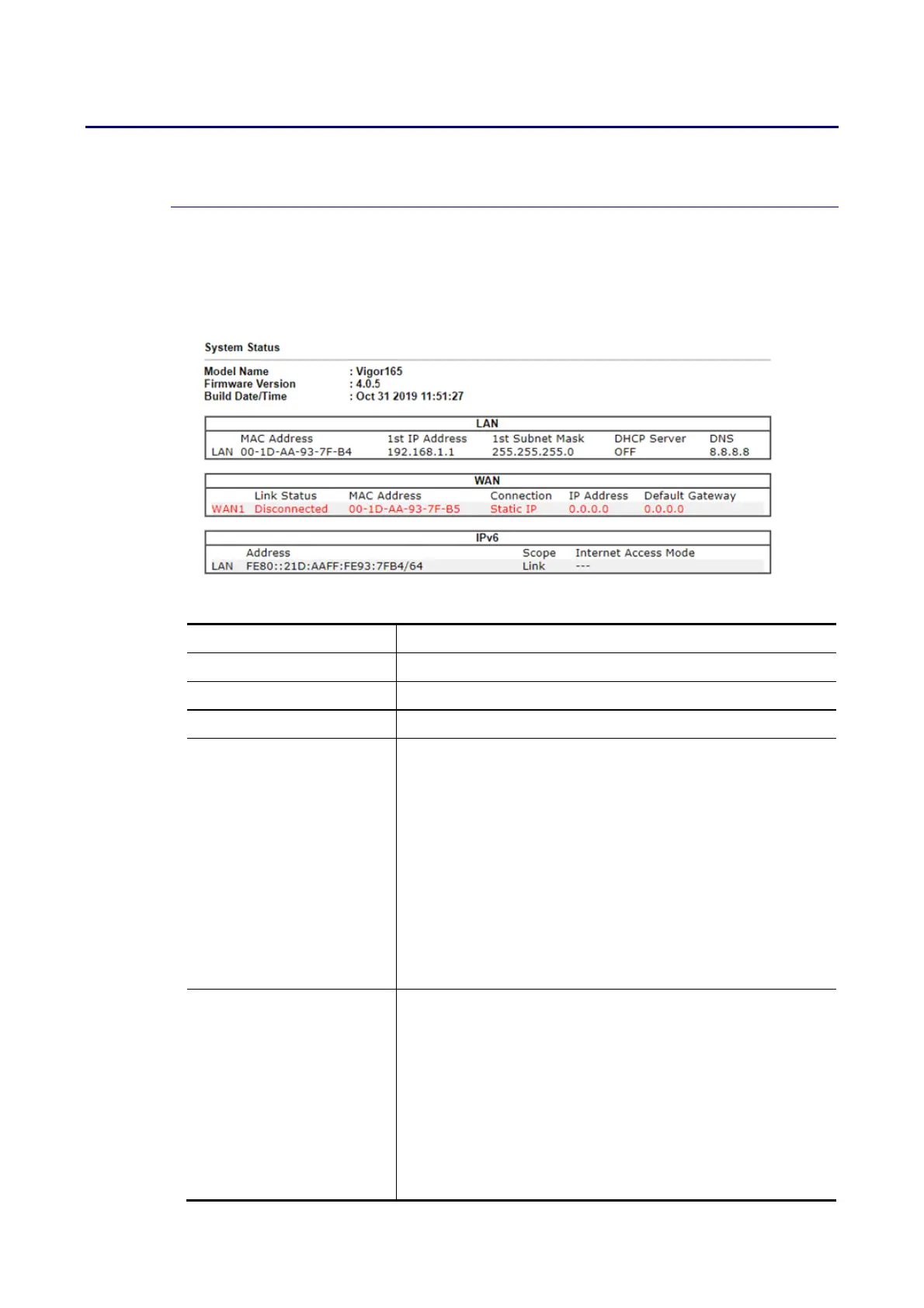 Page #145 background image