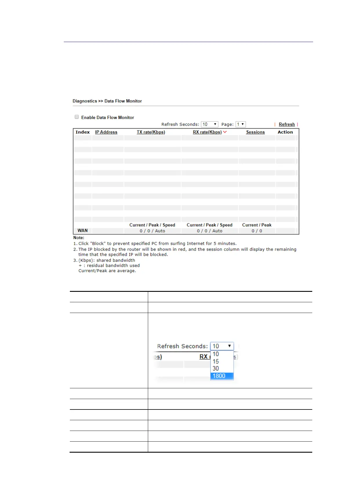 Page #197 background image