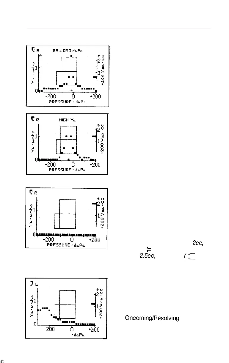 Page #28 background image