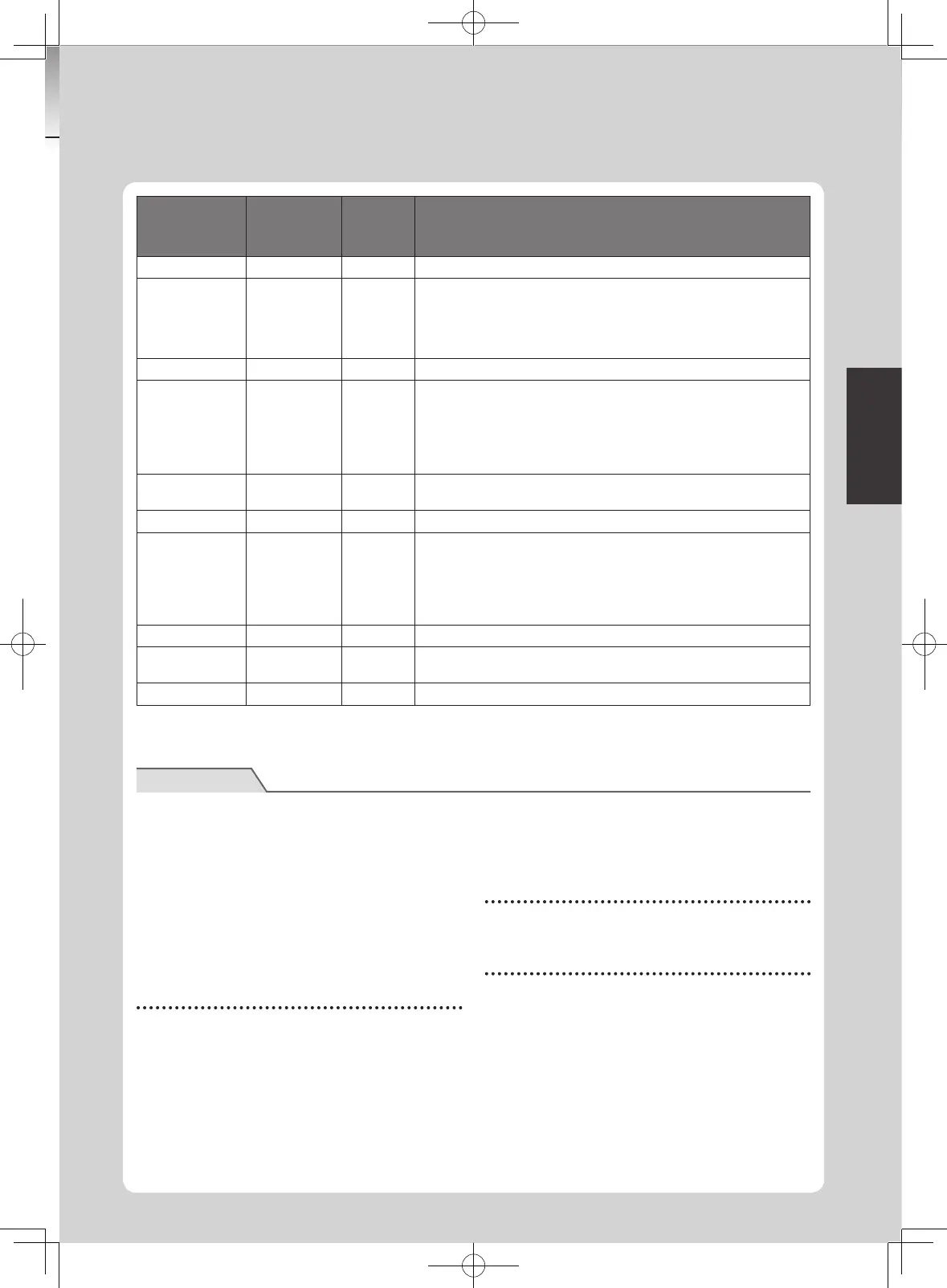 Page #57 background image