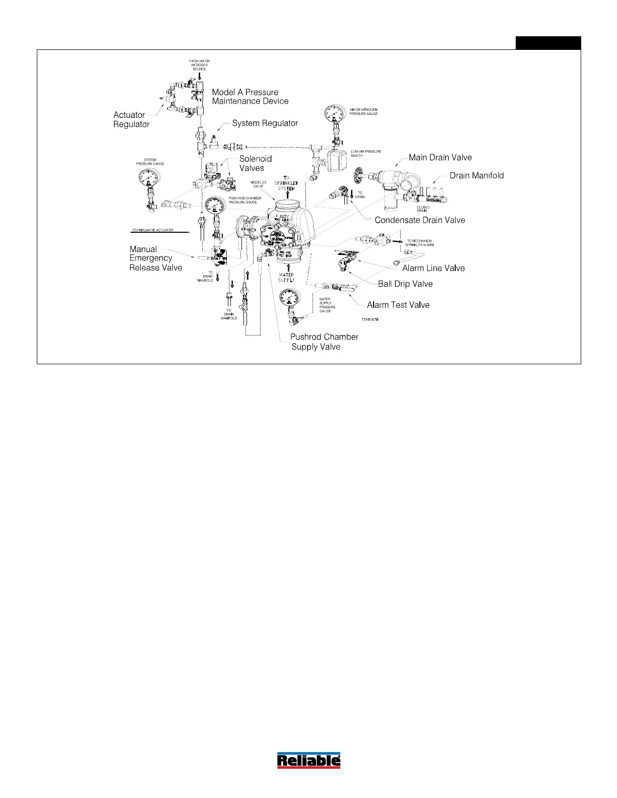 Page #6 background image