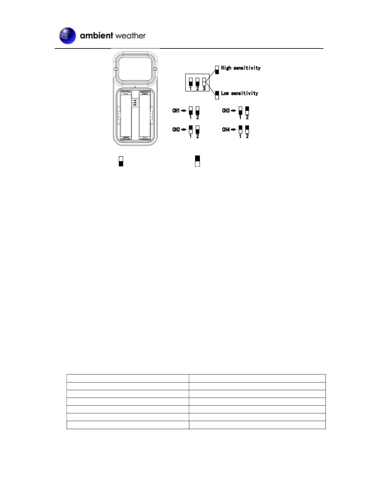 Page #4 background image