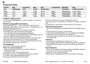 Preview: Technical Data