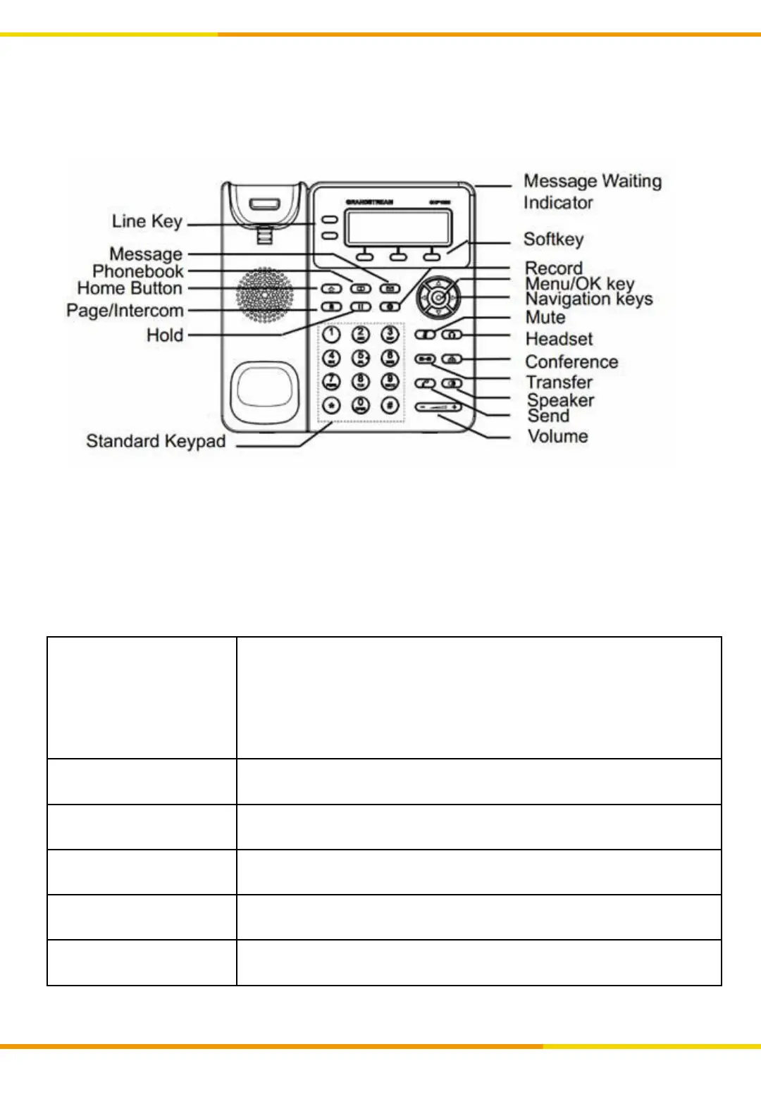 Page #3 background image