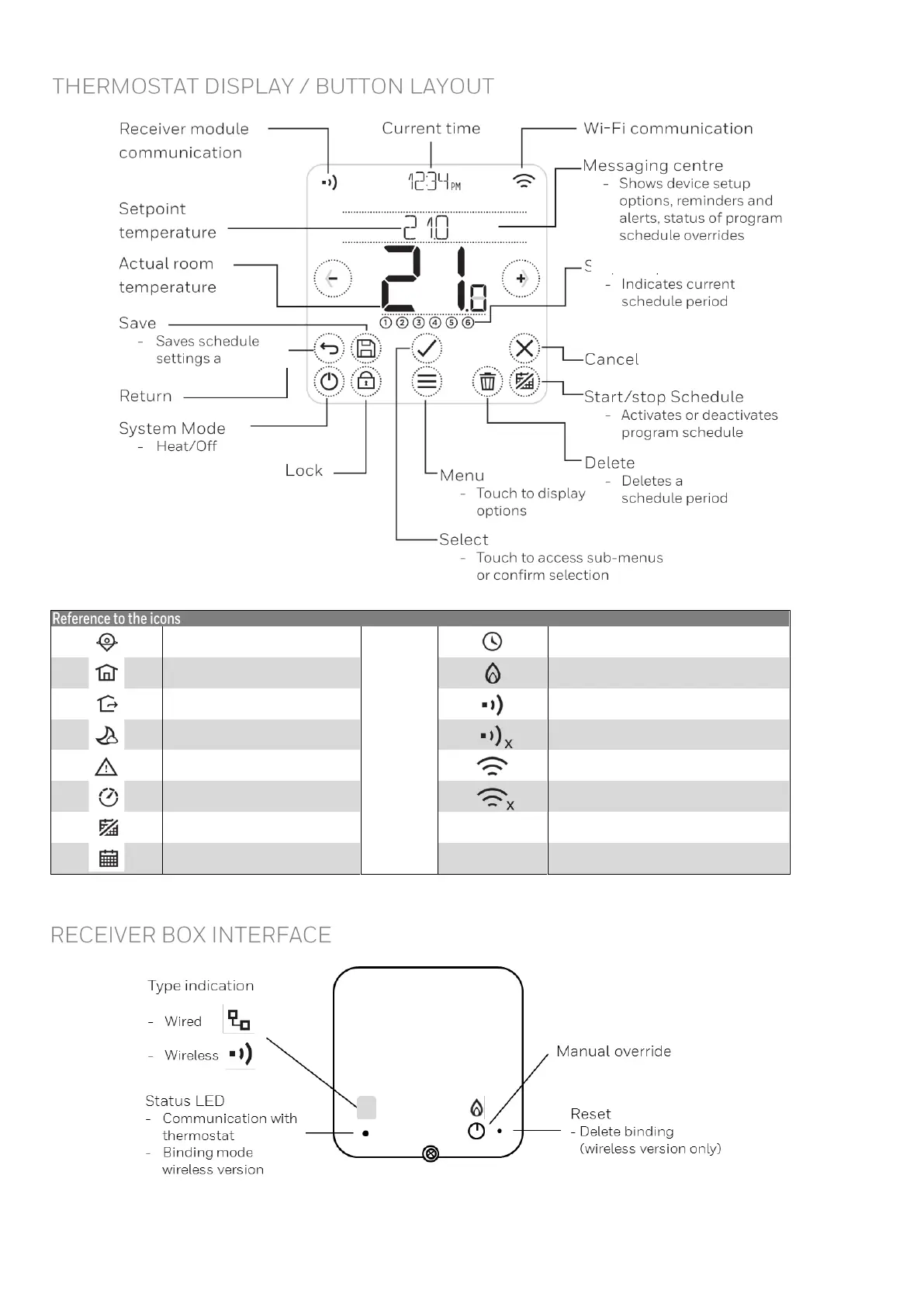 Page #2 background image