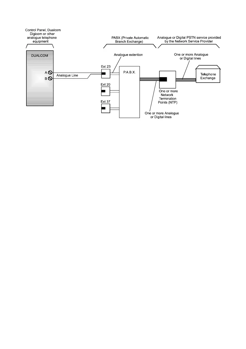 Page #32 background image