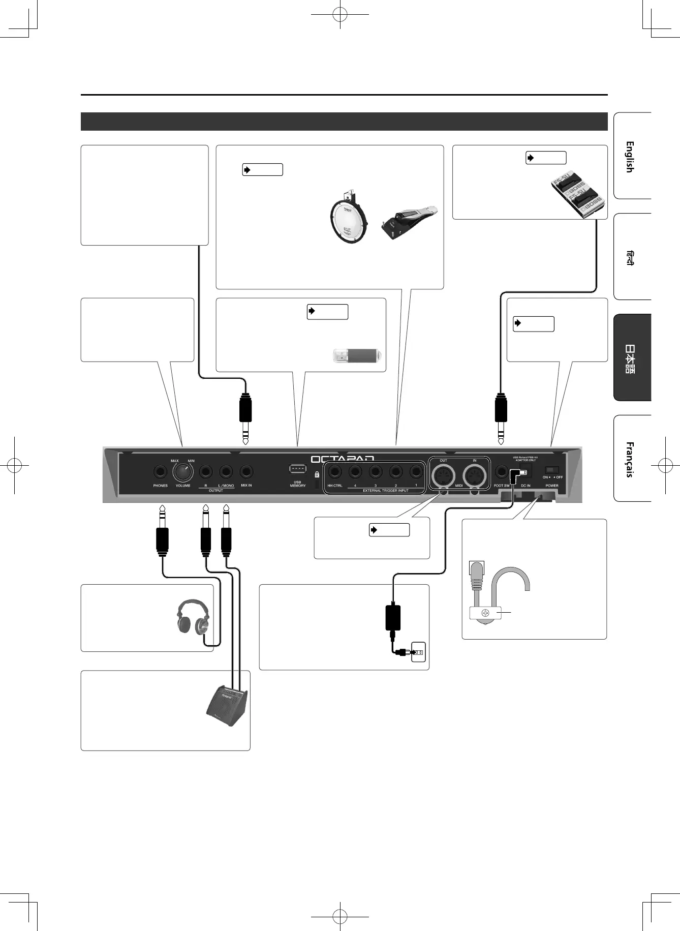 Page #77 background image