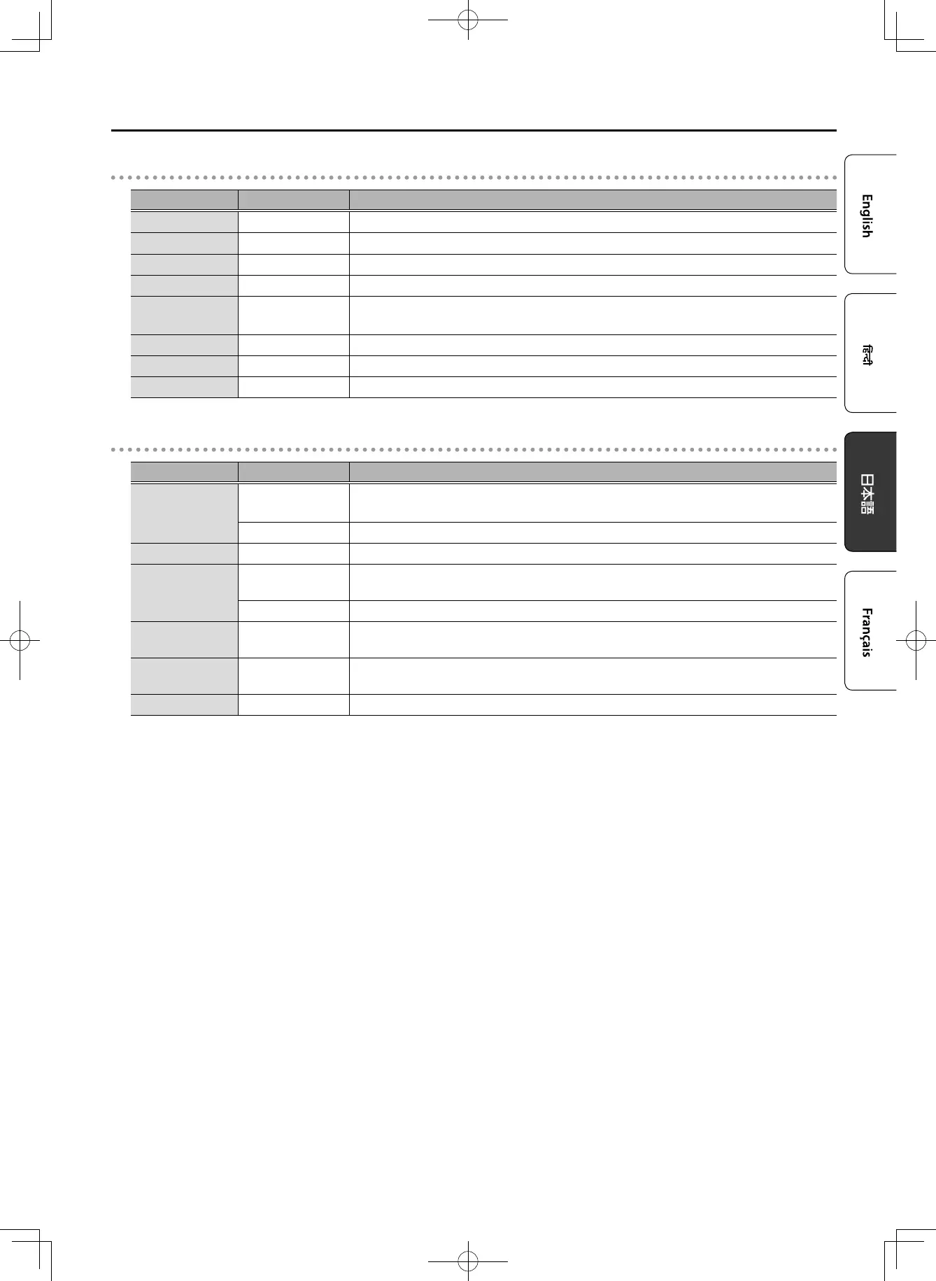 Page #87 background image