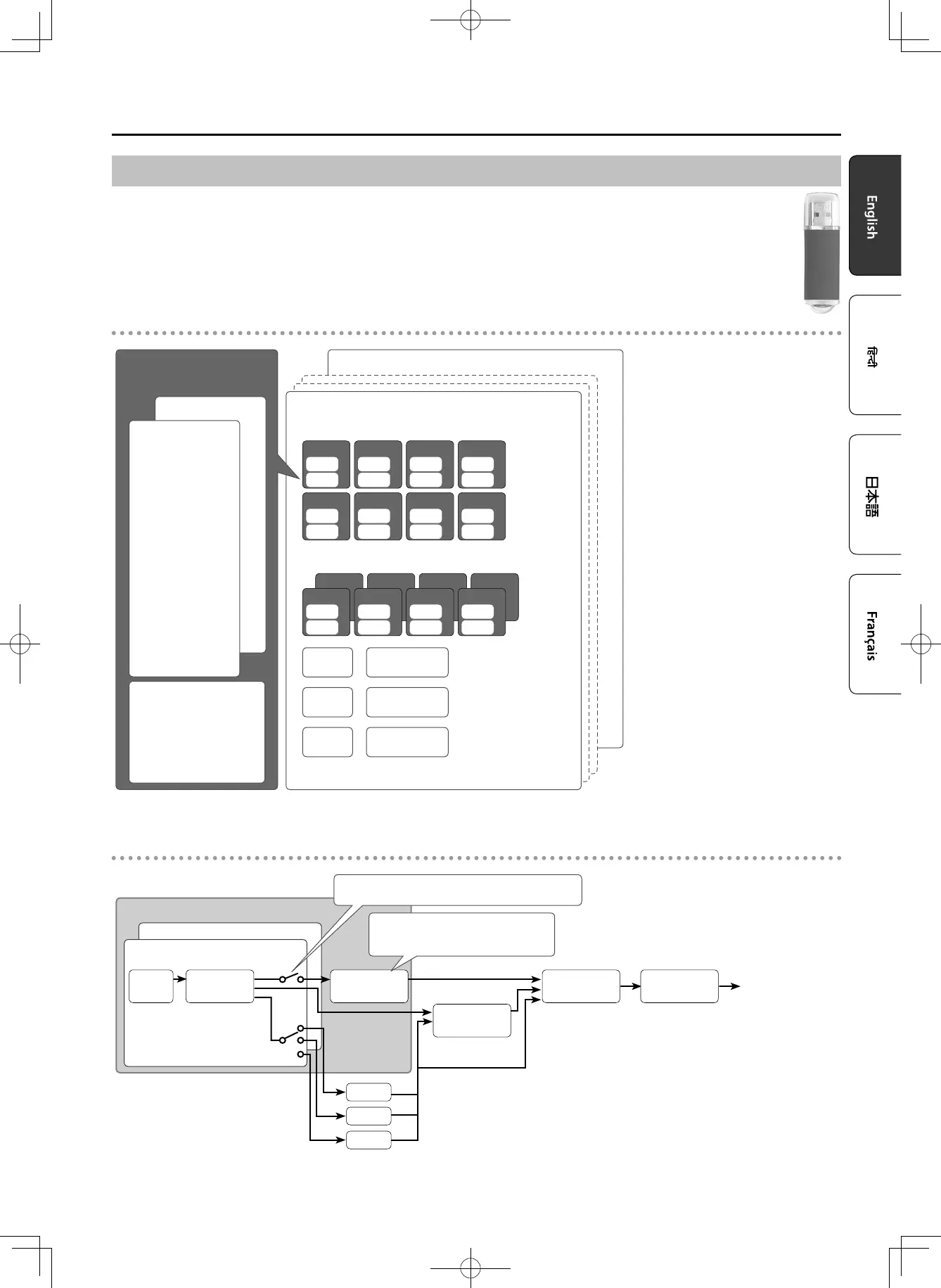 Page #7 background image