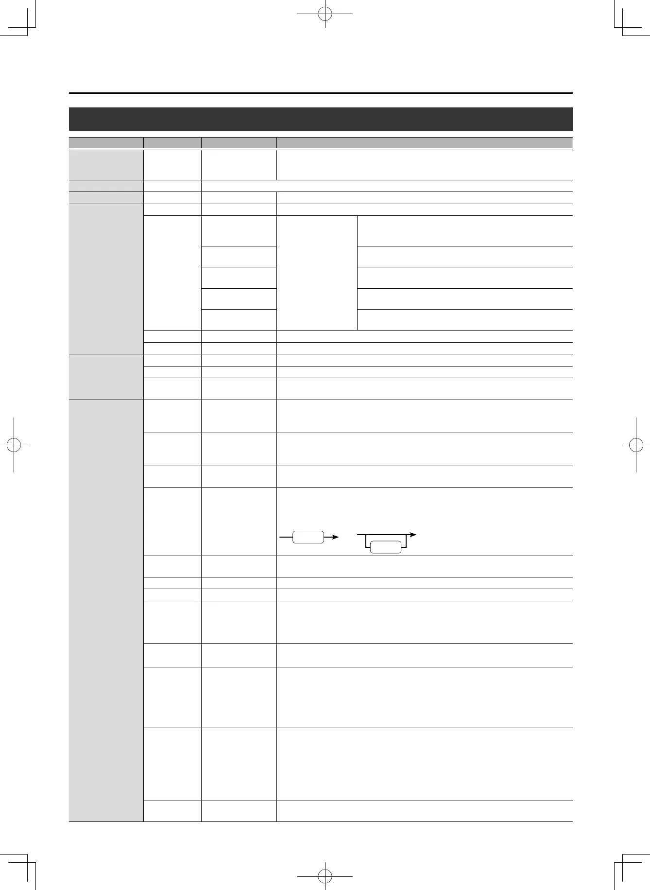 Page #116 background image