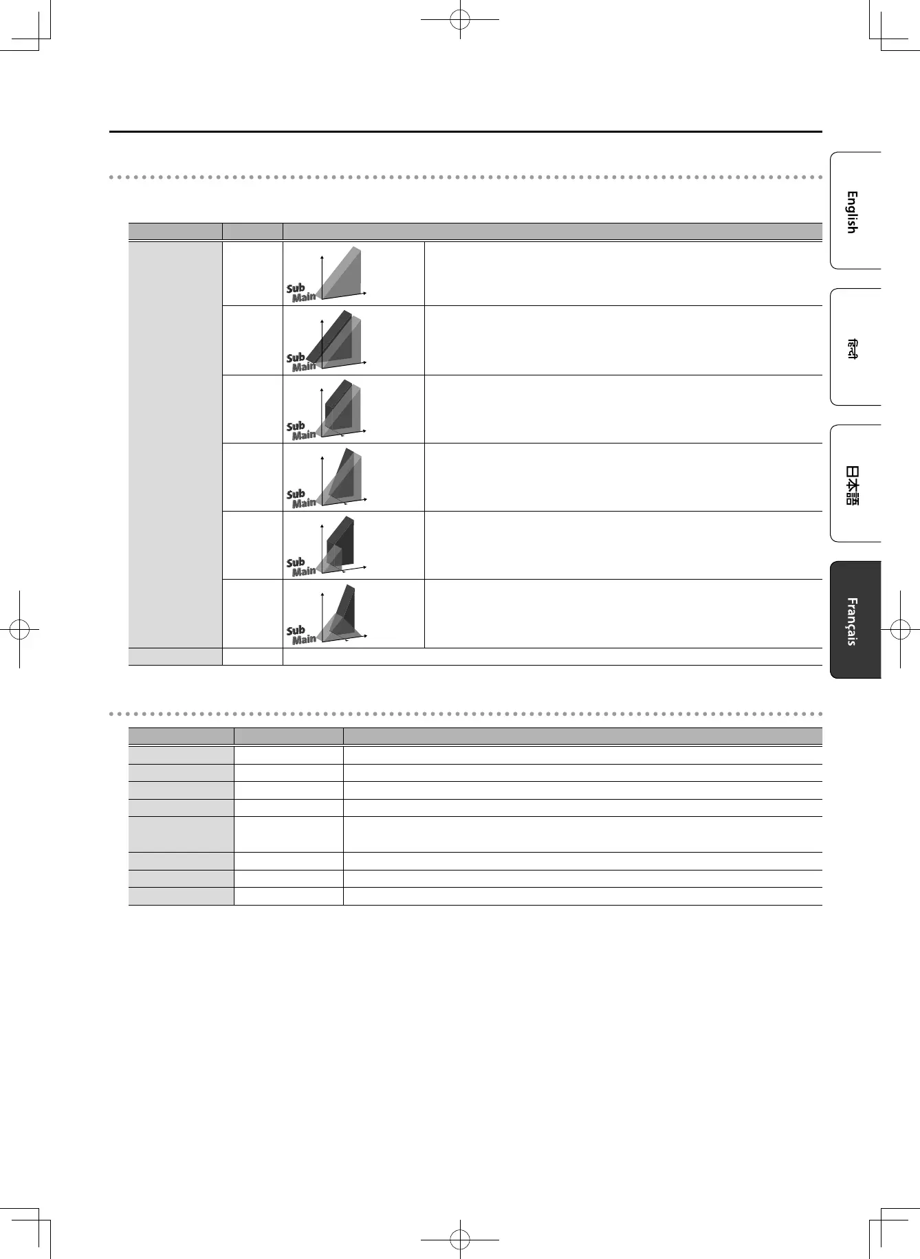 Page #117 background image