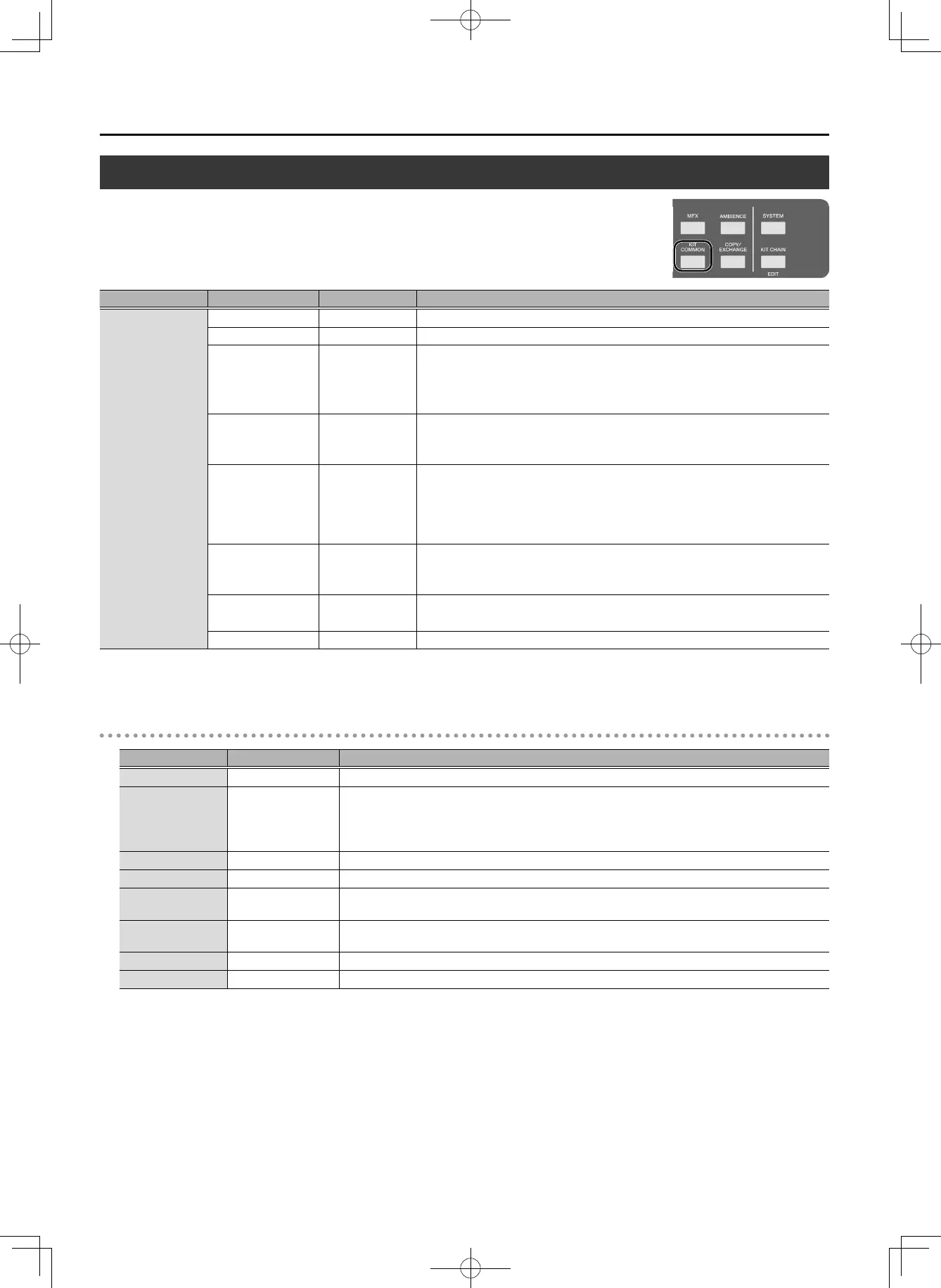 Page #120 background image