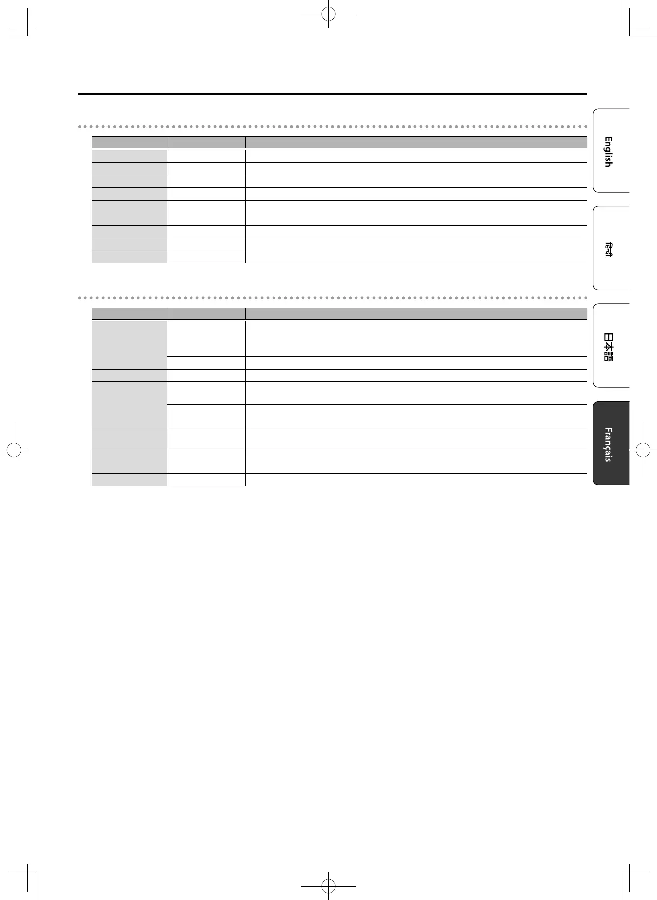 Page #121 background image
