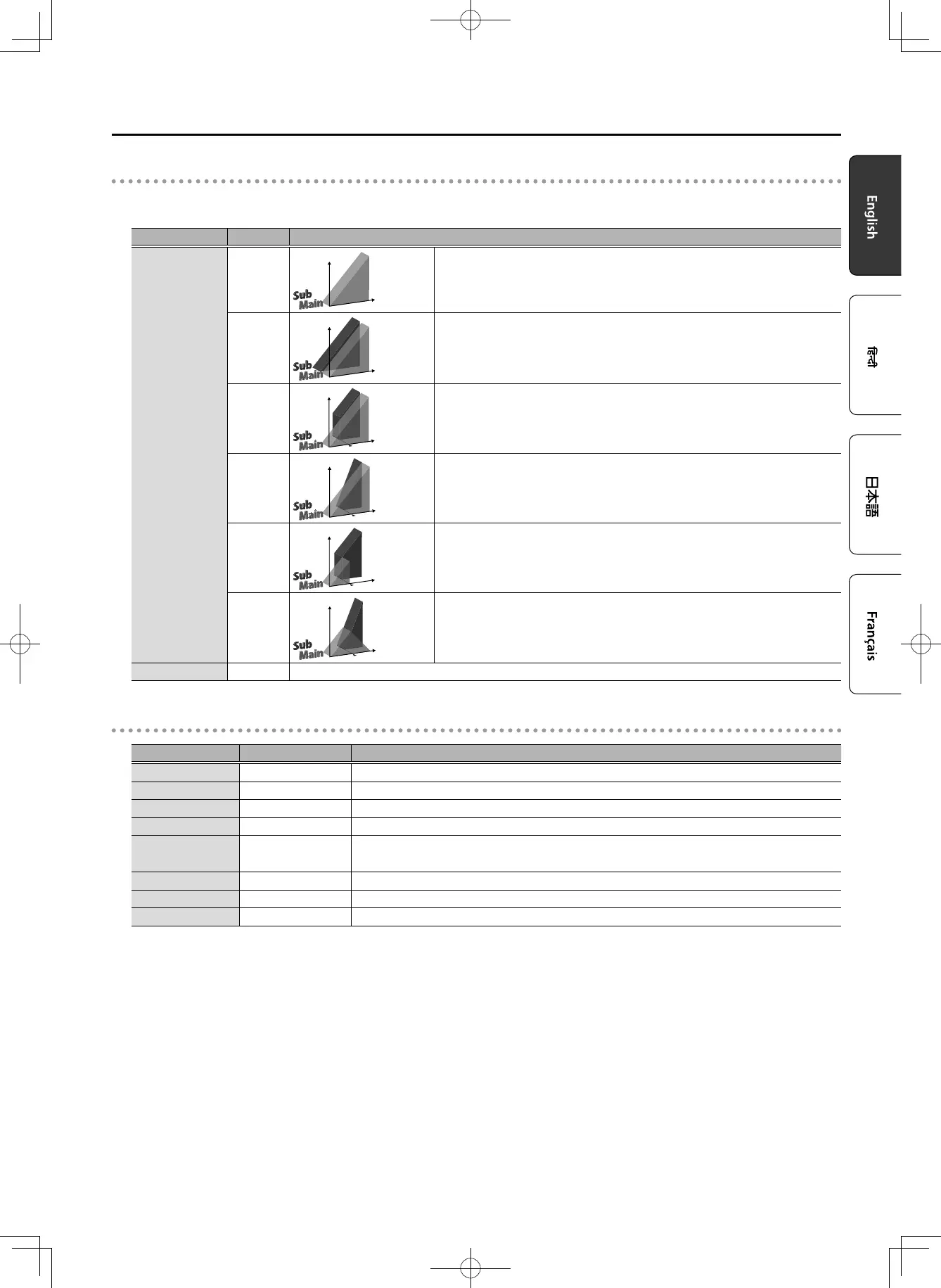 Page #15 background image