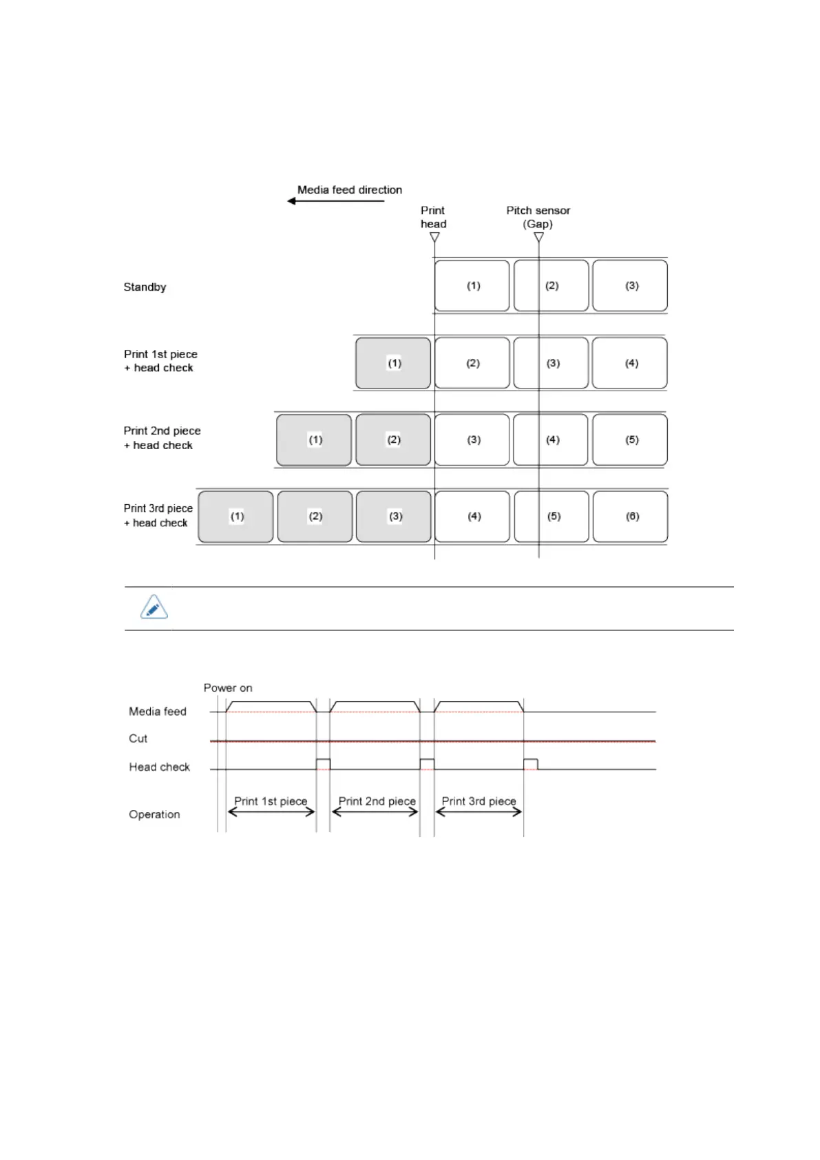 Page #315 background image