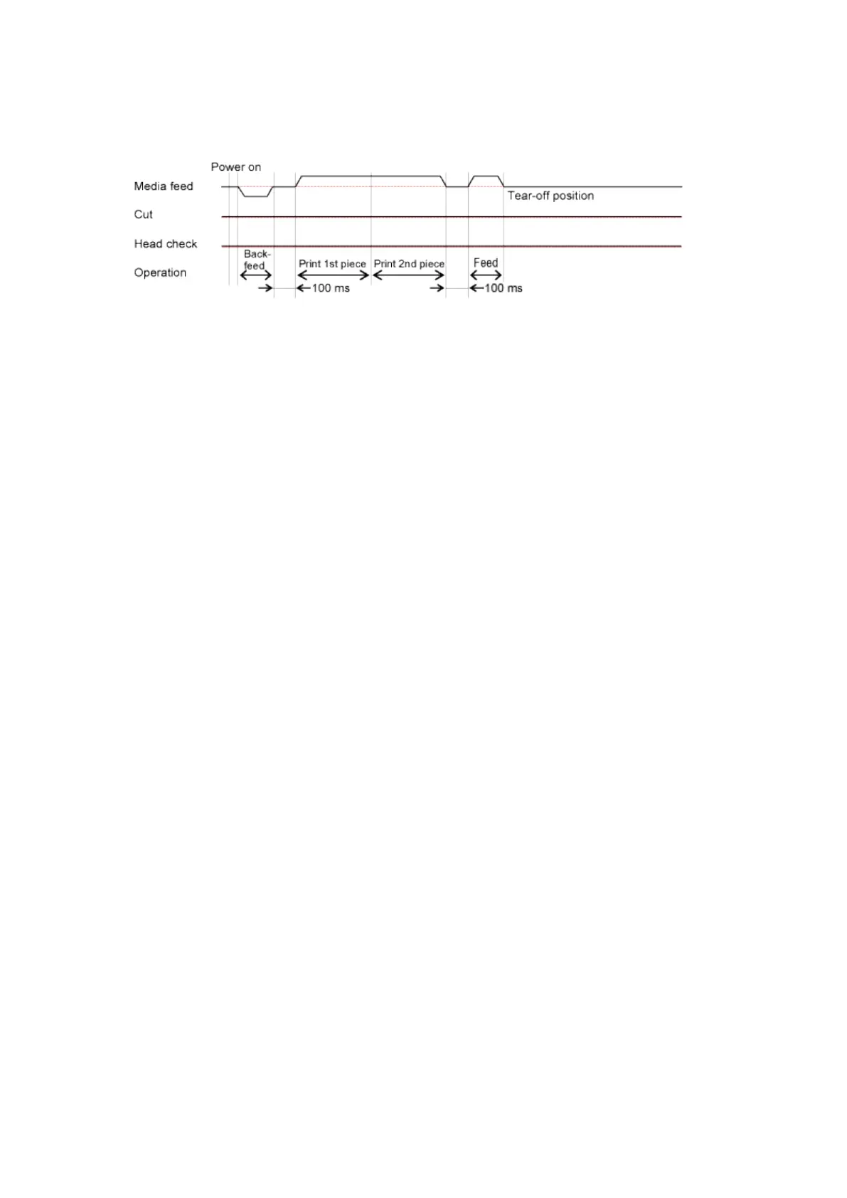 Page #317 background image