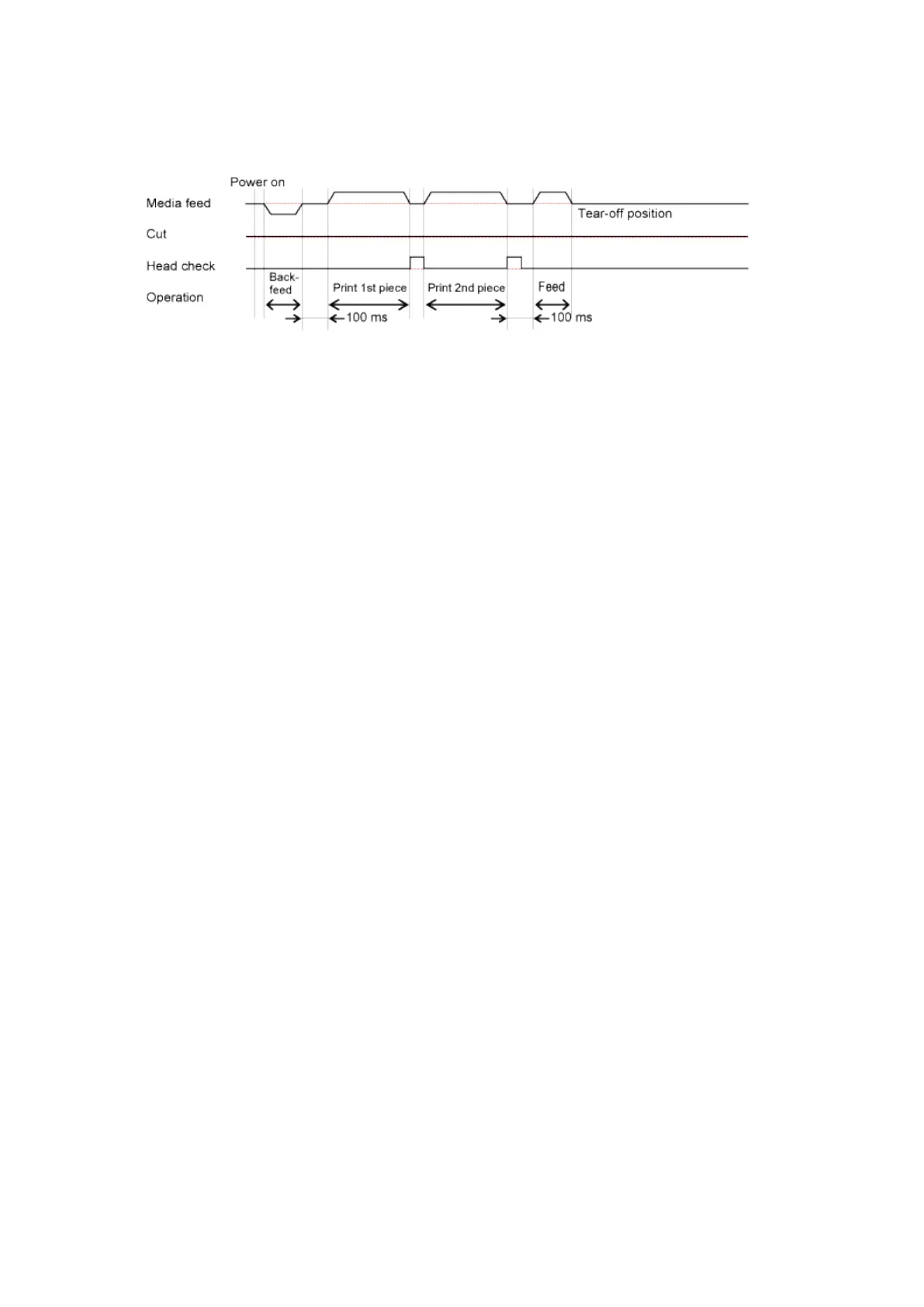 Page #319 background image