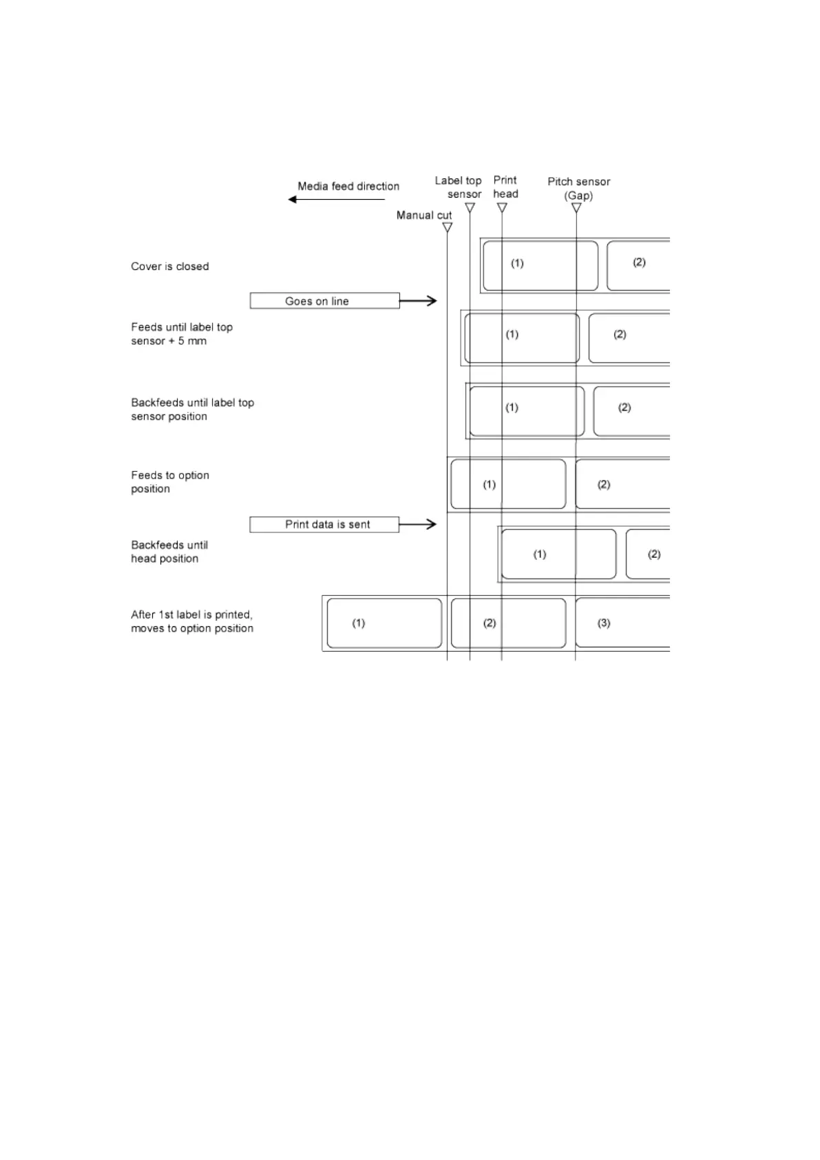 Page #362 background image