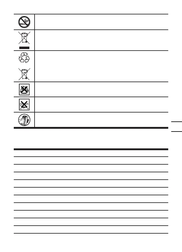 Page #201 background image